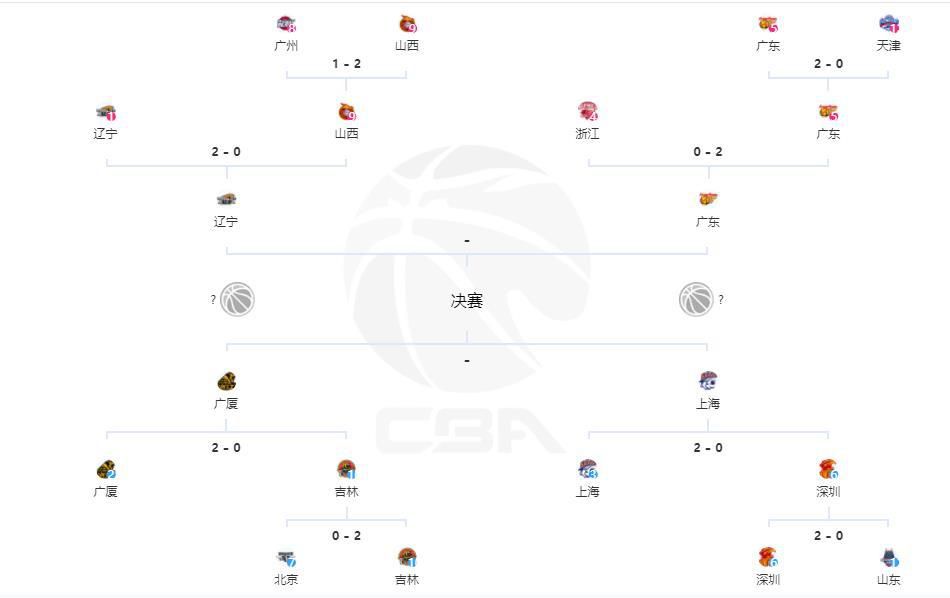 北京时间12月21日凌晨3:30，2023-24赛季德甲联赛第16轮，拜仁客战沃尔夫斯堡。